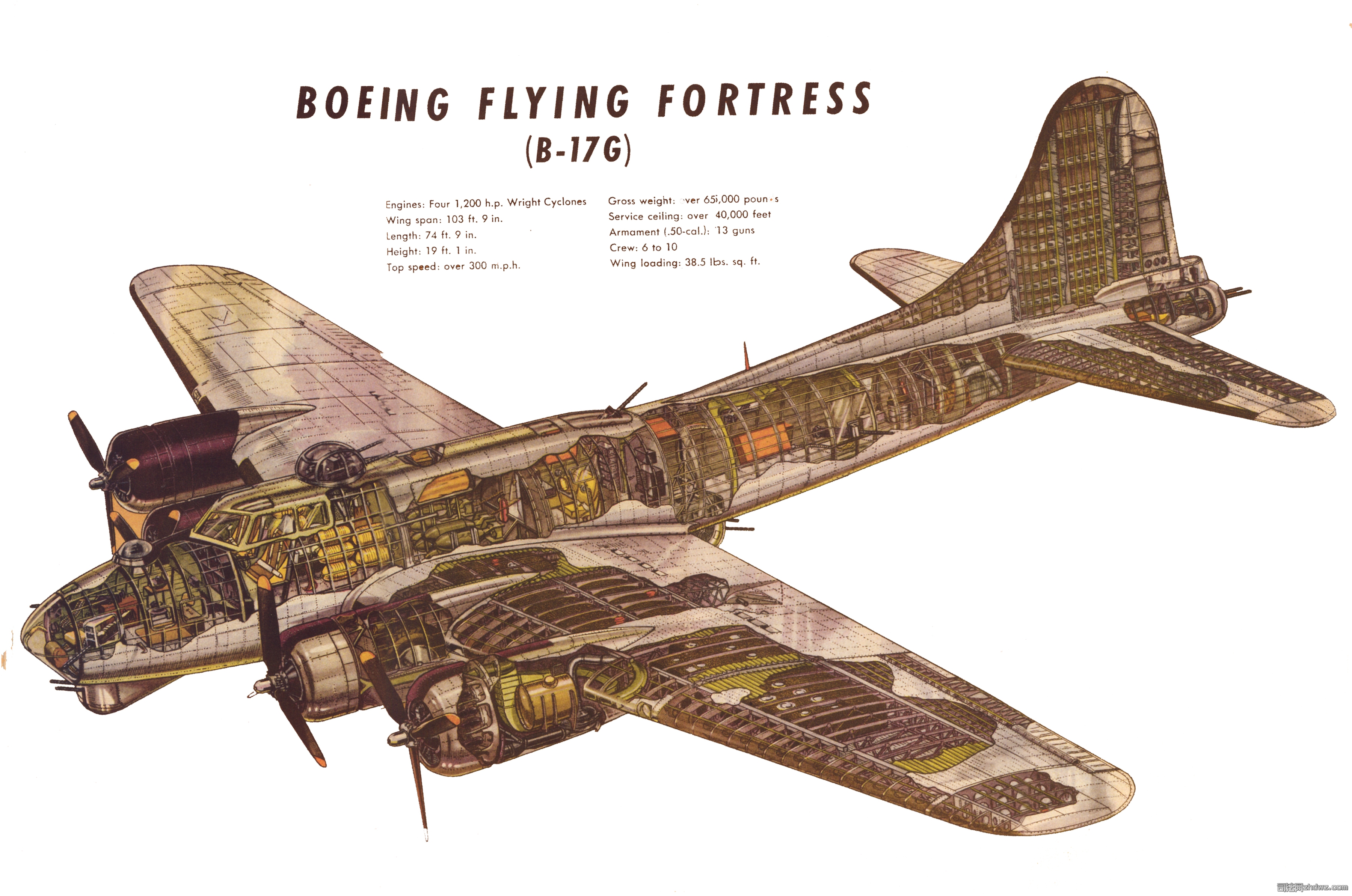 B-17轰炸机 结构图.jpg